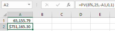 A2 =PV(8%,25,-A1,0,1) B C D E 1 2 A 65,155.79 $751,165.30