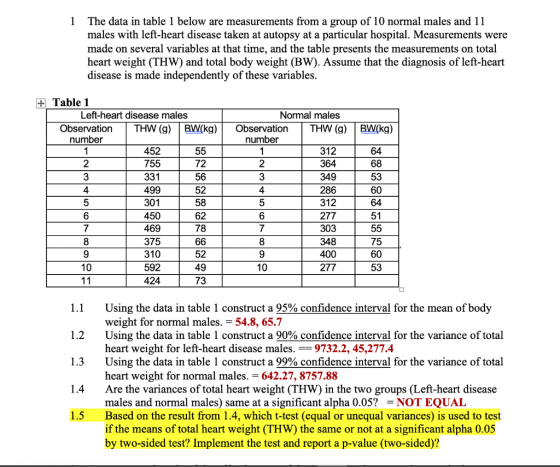 1 The data in table 1 below are measurements from a group of 10 normal males and 11 males with left-heart disease taken at au