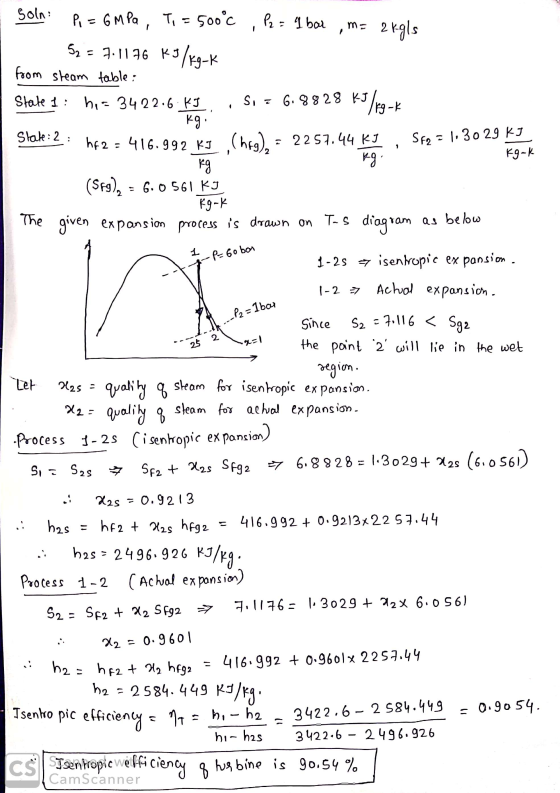 m R3/kg-K 5/19-4 0 Soln Pi = 6MPa, Ti = 500°c ,P2 = I bar 2kgls 52 = 7.1176 KI from steam table: State 1: his 3422.6 KI Si =