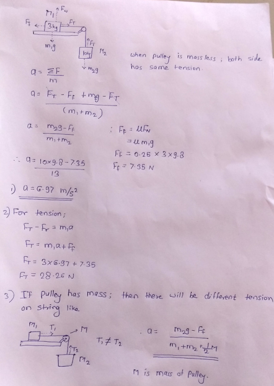 mg Tove Me side img when pulley is massless, both has same tension. Q = EE m a = F - Ff ting - FT (mi+m2) a= mag-Ff Fe = UFN