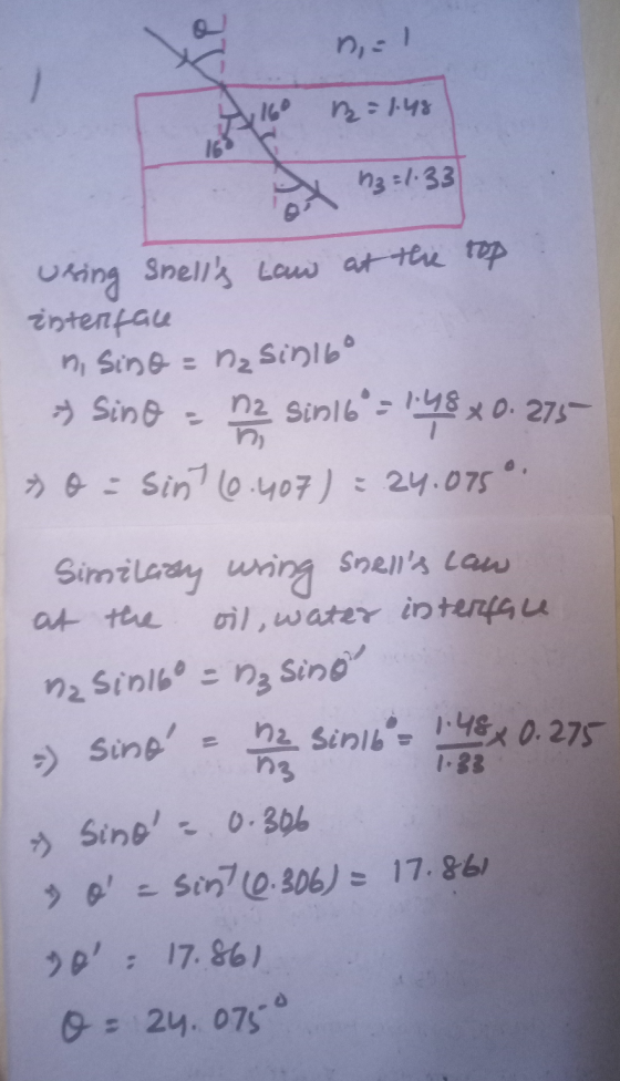 n=1 n = 1.48 n3=1.33 uring shells Law at the top interface ni sino = nz sin16° - Sino = n2 sinloº=1:48 x 0.275 » o = sint 16