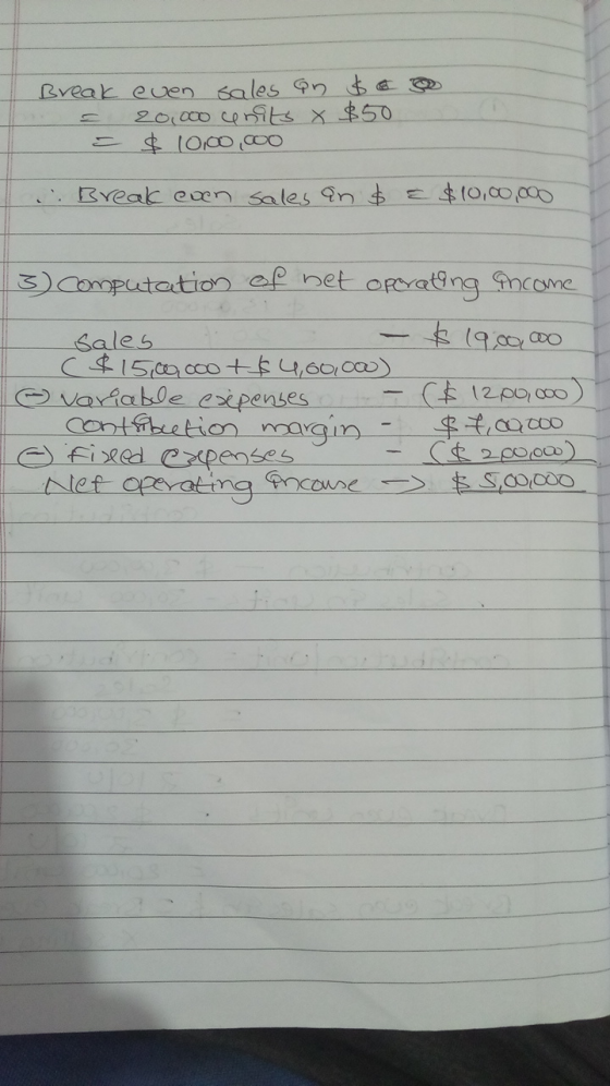 Break even sales and so = 20,000 units X $50 = $ 10,00.000 .: Break con sales an $ = $10,00,000 3) Computation of net operati