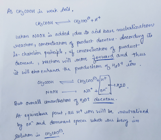AS CH₂ coon is weak Acid , CH₃Coon - CH3 coo+ht when Naol is added due to acid base neutralization meachon, concentration of