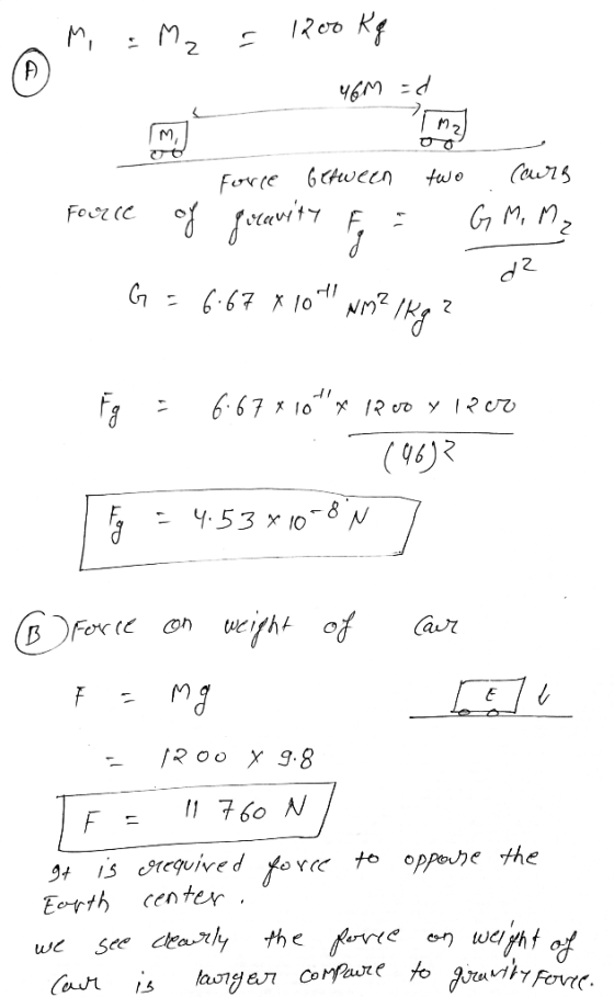 OM = M2 = 1200 kg 46M =d Force between two cours Foric force of gravity Fg = G M. M? G = 6.67 x 107 Nm? /kg ? dz F = 6.67 x 1