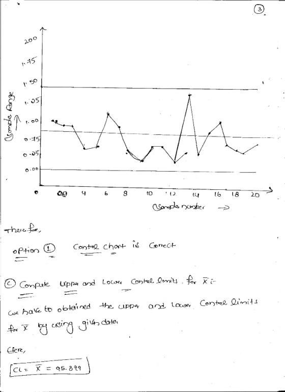 200 15 2. 20 Tharer Conte chort is oPtion (L CConpte Lppa and Locse Contel Qmit . xi- the Upper Contrel Qimits and loer Cere,