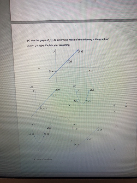 (4) Use the graph of f(x) to determine which of the following is the graph of p(*) - (• ). Explain your reasoning. (5.4) (0 -