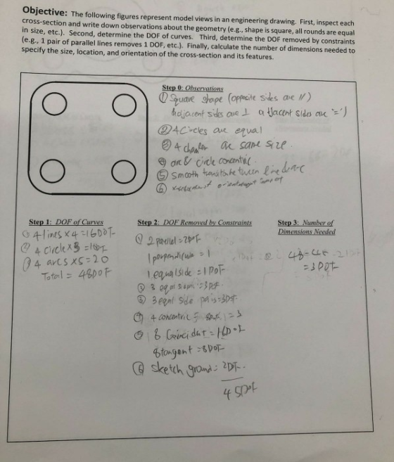 Objective: The following figures represent model views in an engineering drawing. First, inspect each cross-section and write
