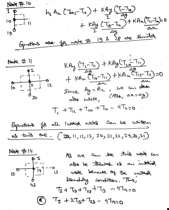 lo 11 Nocle #lo 1 p h₂ An (Tooz-Tio) + KAY (Ti-To) + Karya (Tig- Tia) + KANCTU-Zoe o sy Equations are for mode # 19 8 28 are