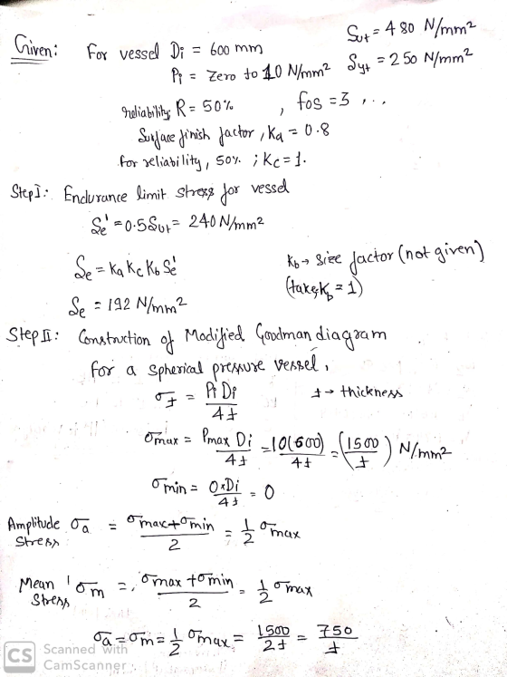 Sut = 480 N/mm2 - hiven: For vessel Di = 600 mm Py = Zero to 10 N/mm2 Sy+ = 250 N/mm2 reliability; R = 50% , fos=5 ... Surfac