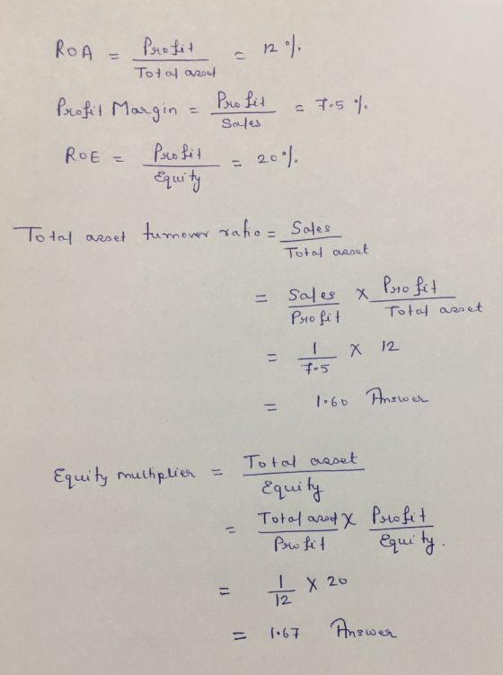 ROA = Profit = 12% Total asset Sales Profit Margin = Profit = 7.5 % ROE - Profit - 20% Equity Total asset turnover ratio = Sa