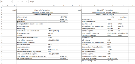 X fic req1 B E F req 1 reg 2 =2900*61 =1480*61 =E5-E6 61 Marwicks Pianos, Inc. Traditional Income Statement For the Month of