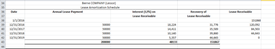 Berne COMPANY (Lessor) Lease Amortization Schedule 34 35 36 Date 37 38 1/1/2016 39 12/31/2016 40 12/31/2017 4112/31/2018 42 1