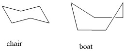 chair boat