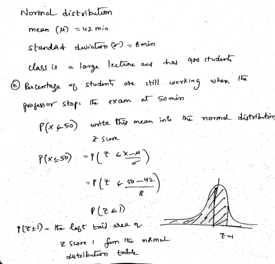 Normal distribuln ( 42 min Mean standa dwraln 8min class is god student larg leutne and has still in5 fer centage studan as w
