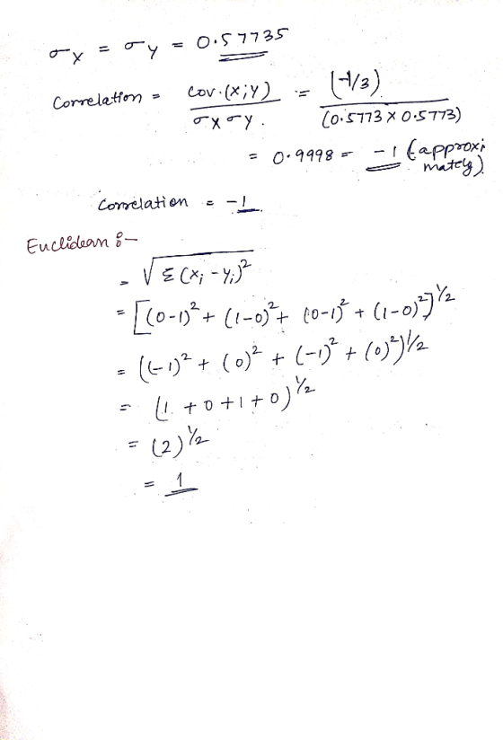 oy = my = 0.57735 Correlation - cov.(X;Y) = (1/3) Oxoy [.5773x0.5773) - 0.9998 = -1 (approxi matery) Correlation = -1 Euclide