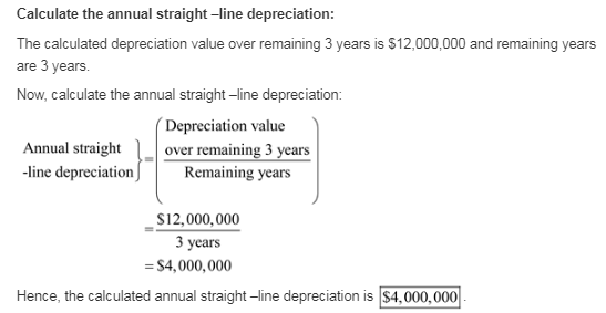 Calculate the annual straight-line depreciation: The calculated depreciation value over remaining 3 years is $12,000,000 and