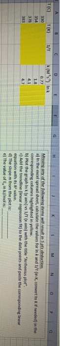B C D E G H M N T(C) 1/1 330 354 378 k(Ms) Ink 0.72 1.8 4.1 4.7 Missing any of the following items will result in 5 pts dedu