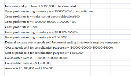 Intra sales and purchase of $ 300,000 to be eliminated Gross profit on ending inventory is 300000*60%gross profit rate Gross