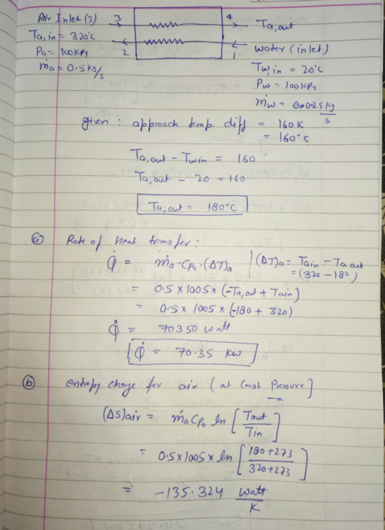 Pr Inle (3) 4 Ta,aut Ta, in F 320c Pa- 0KPS watey (in let) 2 T in Pw 20c - -100)epg mw- Ga025 lg apprmach mp dit 160K 160 c