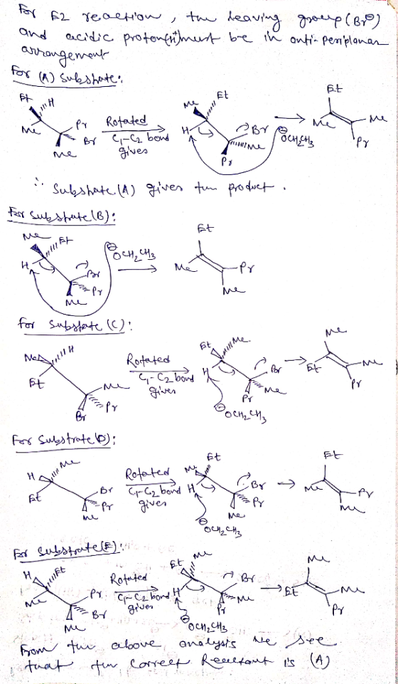 group (Br) antin periplanas for £2 reaction , the deaving and acidic profons must be in arrangement for (a) subeshente BW H A
