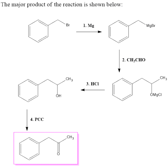 The major product of the reaction is shown below: Br 1. Mg MgBr 2. CH3CHO CH3 3. HCI OH OMOCI 4. PCC CH3