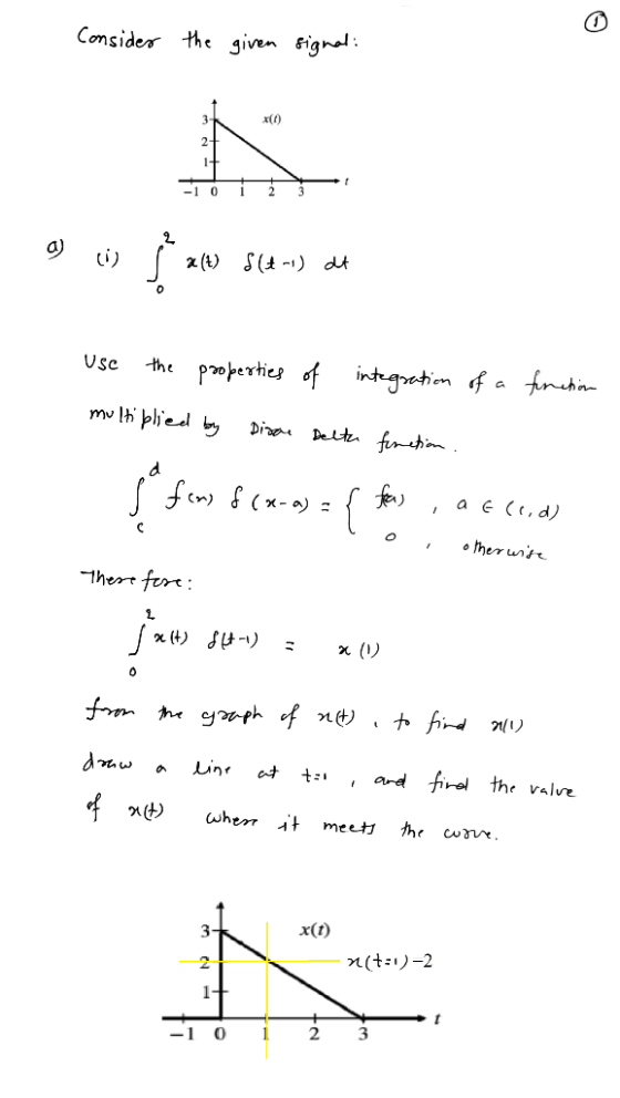 Consider the given signal: o ci 260 $41) de Use the properties of integration of a multiplied by Disane Delta function. funct