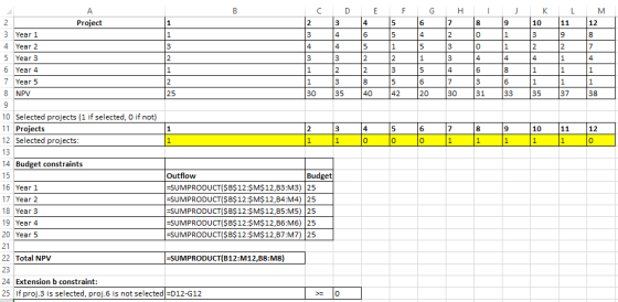 C D E F G M 12 Project 3 4 5 H I J K L 7 8 9 10 11 201139 13lo 12 14 1 3 Year 1 4 Year 2 5 Year 3 6 Year 4 7 Year 5 8 NPV 2 2