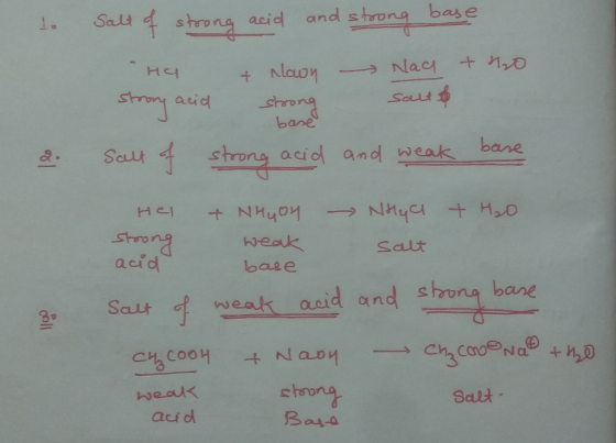 base shons Salt shron acid and st 1. Nay + Nlauon Hа Sault acid shrong bare bare Streng acid and weak +NH40 Shrong acid weak