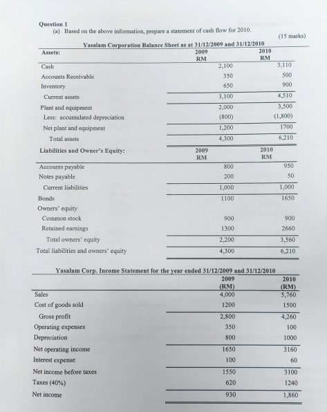 2.100 4,510 Question 1 (a) Based on the above information, prepare a statement of cash flow for 2010 (15 marks) Yasalam Corpo