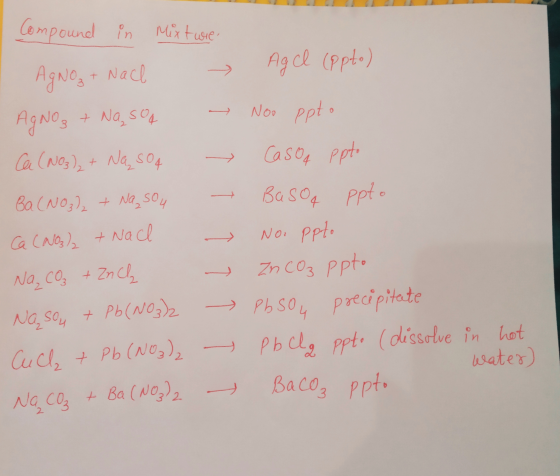Compound in Mixt wie 1 AgNO₃ + Nach AgNO₃ + Naso Ca(NO3)₂ + Nasoa Ba(NO3)2 + Na₂SO4 Ca(NO3)2 + Nach Na₂CO₃ + Zn ch Nasou + Pb