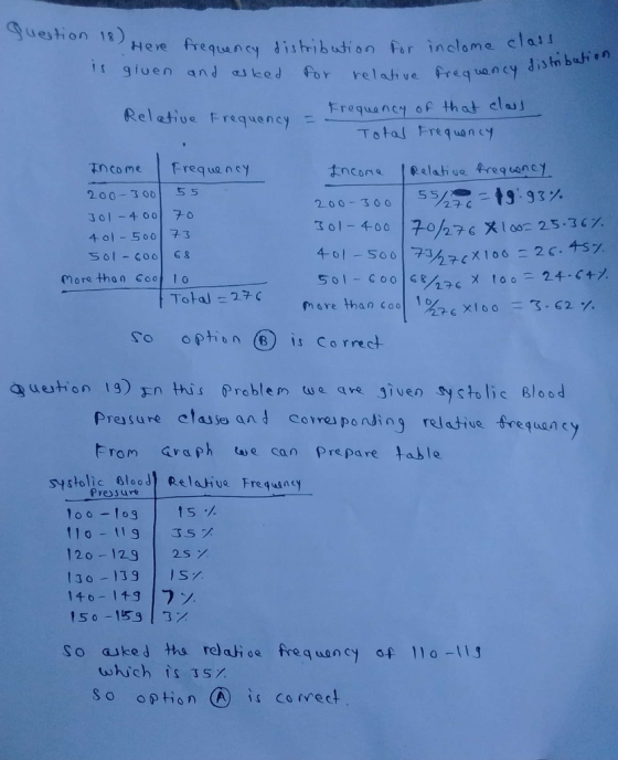 estion 18 Here frequan cy isthibution Fr inelome cla is given and aiked for relative freq uen cy Js Relative Frsquency Frequa