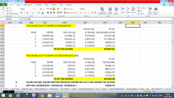 projects (Autosaved) (Autosaved) (Autosaved) - Microsoft Excel (Product Activation Failed) Data Review View Add-Ins - 2x Σ Au