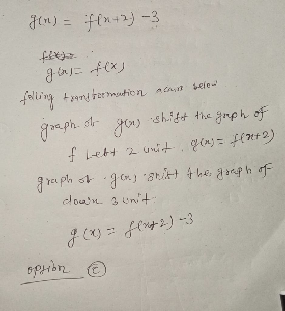 gen) = f(a+2) -3 g (n) = f(x) below graph of felling toomy formation acom gens shift the graph of f Lett 2 whit, g(x)=f(x+2)