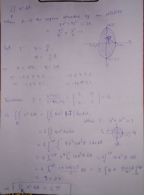 SS oxdA. R the elliplee where R is the region bounded by 9x² + 4y² = 36. (0,3) + 9 R. 12,0) het 7: UP will 0,-3) x = 24, y =