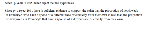 Since p-value < 0.05 hence reject the null hypothesis Since p<a reject HO, there is suficient evidence to support the calim t