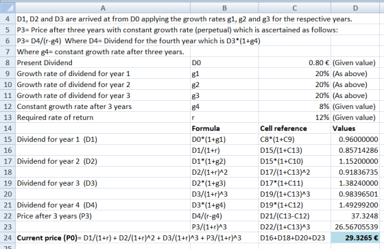 D 4 D1, D2 and D3 are arrived at from DO applying the growth rates g1, g2 and g3 for the respective years. 5 P3= Price after