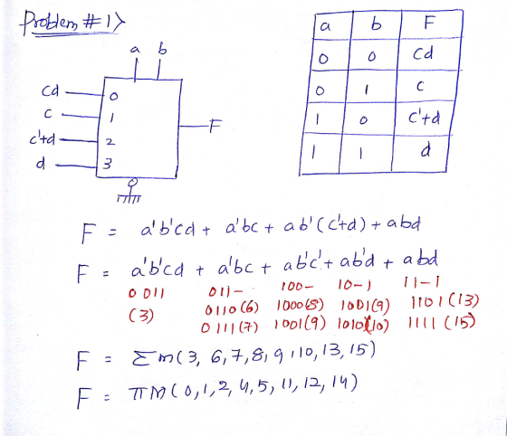 cm#1 o Cd Cd c+d ctd 2 0 t)- 100 o- -I O DII C3) F : TM ( 0,1,2, 4,5, 1, 12, 14)