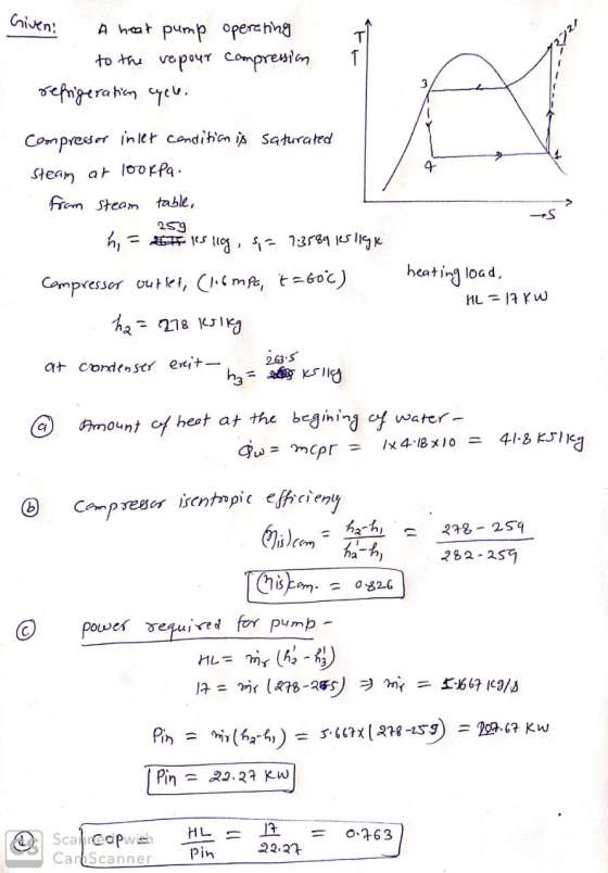 Given! A heat pump operating to the vapour compression refrigeration cycle. 1 3 4 Compressor inler condition is saturated Ste