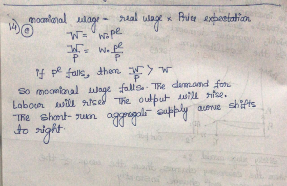 i moconical eilage = real ulage x Price expectatich W = wope Wir wollen If pe falls, then why w So mocmical wage fallso. The