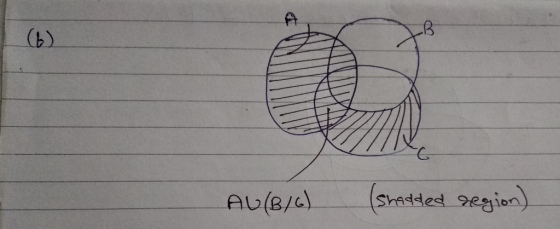 (6) AL(B/6) (shadded region)