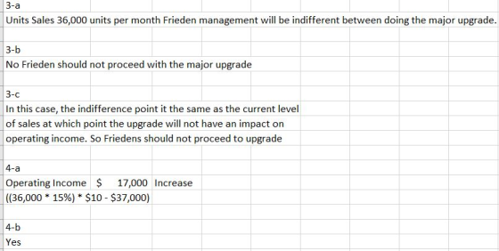 3-a Units Sales 36,000 units per month Frieden management will be indifferent between doing the major upgrade. 3-b No Frieden