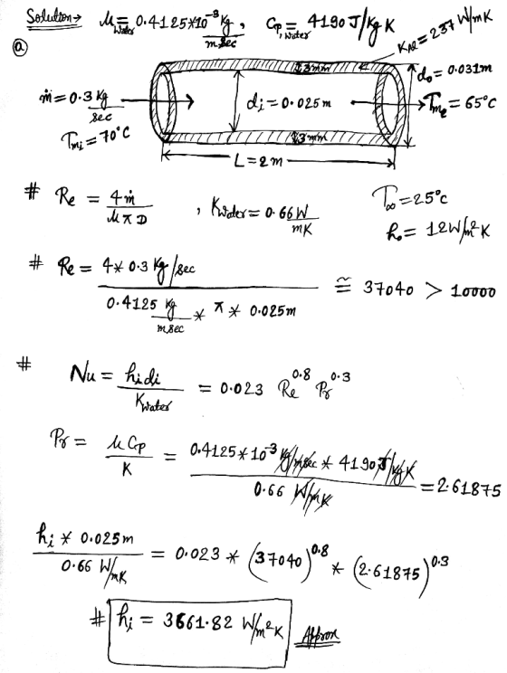 Solution Miller 0.4125*10 Cop de 1.90 J/kg mec Kx=237 W/mK = 0.031m m=0.3.14 di = 0.025 m * The = 65°C dec Tmi = 70°C woman L