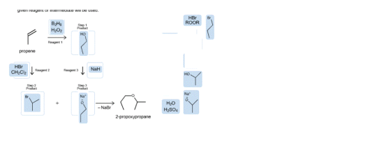 9 HBr Br ROOR Step 1 Produet H202 HO Reagent 1 propene HBr Rnagent 3 CH2C2Roagant 2 Step 2 Product Step 3 Product Br H20 -NaB