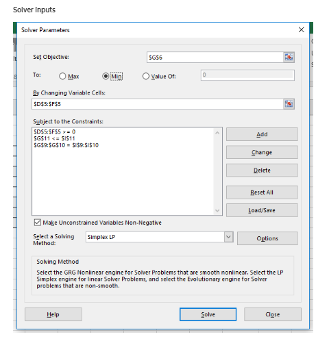 Solver Inputs Solver Parameters Set Objective: SGS6 To: Max Yalue Of By Changing Variable Cells: SDS5:SFS5 Subject to the Con