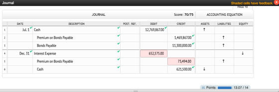 Journal Shaded cells have feedback. PAGE 10 JOURNAL Score: 70/75 ACCOUNTING EQUATION POST. REF. CREDIT ASSETS LIABILITIES EQU