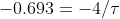 -0.693 =-4/T