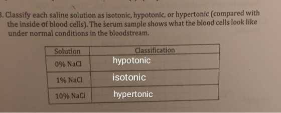 3. Classify each saline solution as isotonic, hypotonic, or hypertonic (compared with the inside of blood cells). The serum s