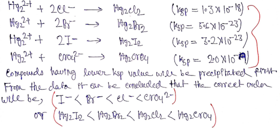 Hq 22+ + 2ee- - Hagzels (kep = 1030 10-18) Weg 22+ + 2B7 → UAgz Boron (ksp= 568 16-23). - Hog2+ + 2 1- ₃ Ag2 Iz (ksp= 3.2816