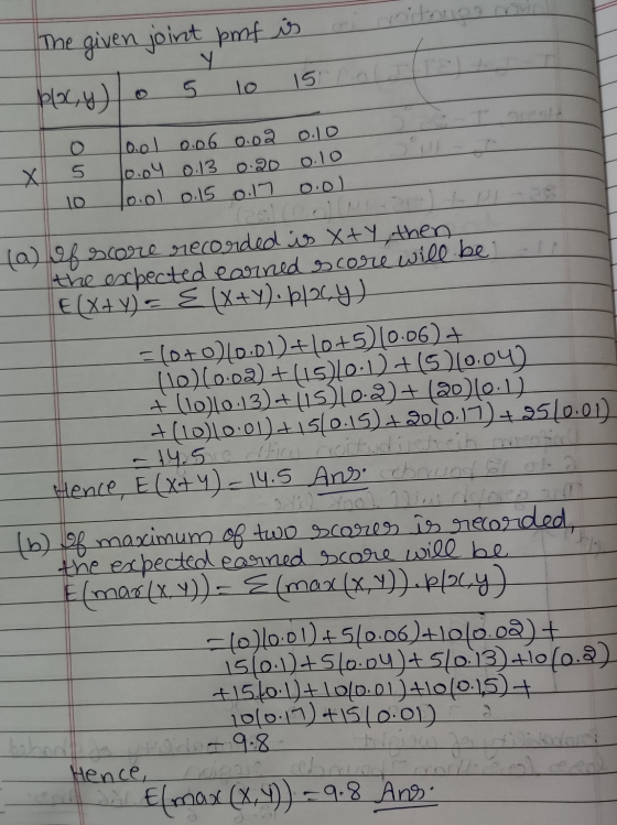 The given joint pmf is Y blacy) 15 5. 10 X 5 Lool 0.06 0.02 0.10 10.04 0.13 0.20 0.10 Tool 0.15 0.17 0.0) 10 2 (a) If score r