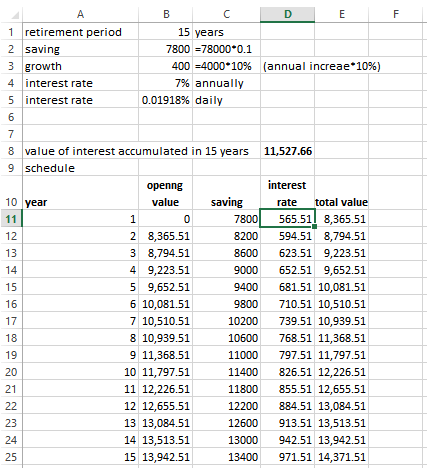 1 retirement period saving growth 4 interest rate 5 interest rate B C 15 years 7800 = 78000*0.1 400-4000*10% 7% annually 0.01
